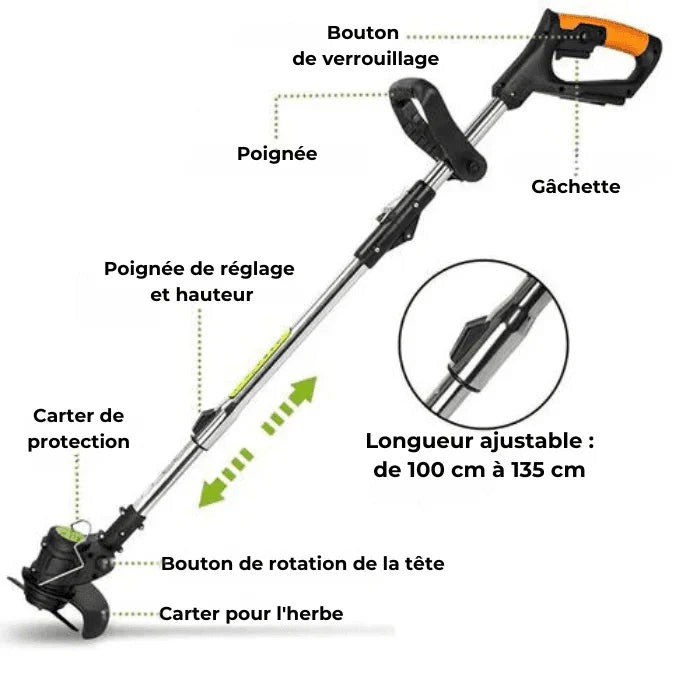 PowerHerbe® - Taille-Herbe sans fil 3 en 1 (+2 batteries GRATUITES)
